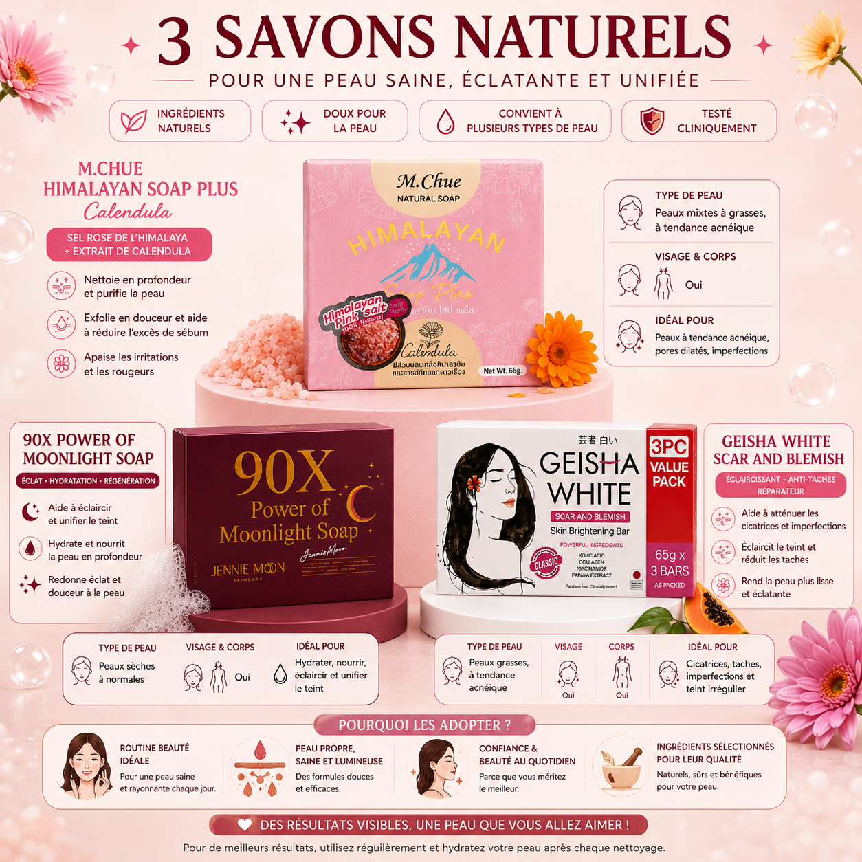 Gommage Savon Geisha - 90X - Himalayan Teint Parfait