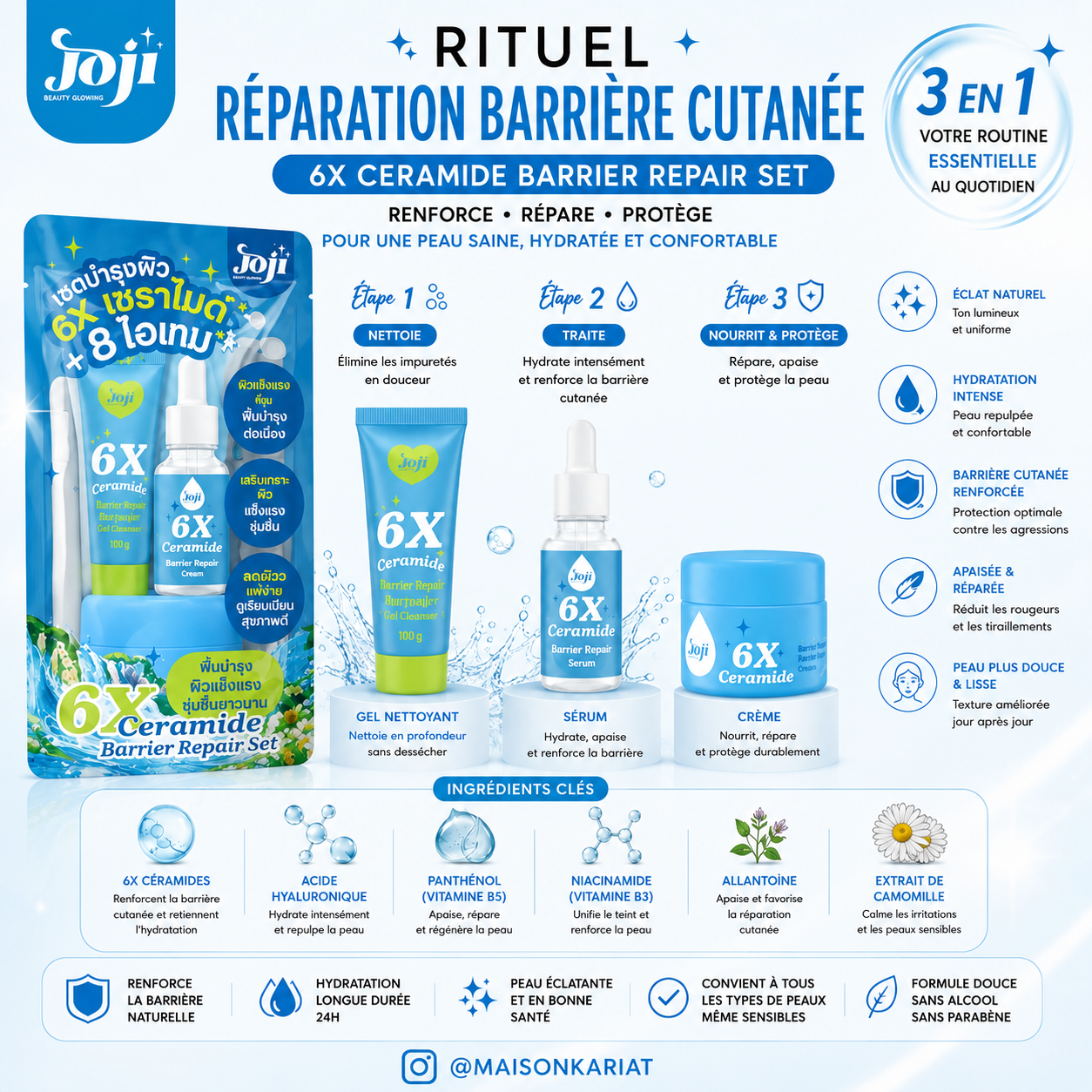 Rituel glow et reparation barrière cutané